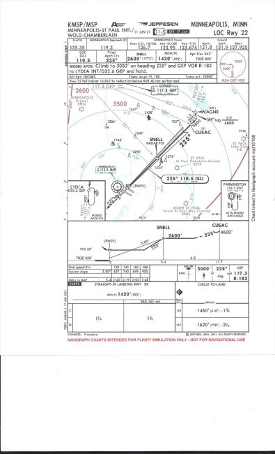 KMSP Rwy 22 Approach Plate